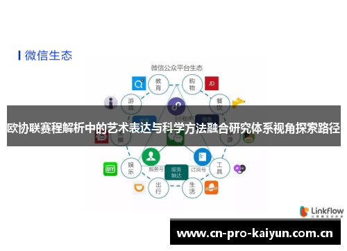 欧协联赛程解析中的艺术表达与科学方法融合研究体系视角探索路径 欧协联赛程解析中的艺术表达与科学方法融合研究体系视角探索路径