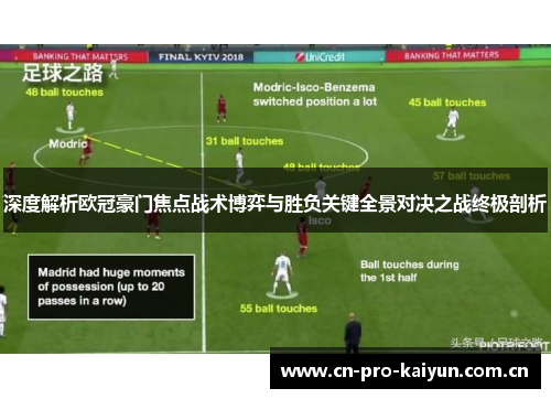 深度解析欧冠豪门焦点战术博弈与胜负关键全景对决之战终极剖析 深度解析欧冠豪门焦点战术博弈与胜负关键全景对决之战终极剖析